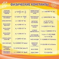 Стенд "Физические константы" - fgospostavki.ru - Норильск
