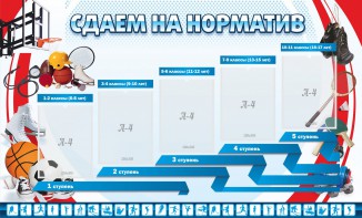 Стенд "Сдаем на норматив" Вариант 1 - fgospostavki.ru - Норильск