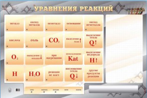 Светодинамический стенд "Уравнения реакций" с маркерными полями - fgospostavki.ru - Норильск