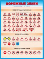 Стенды "Дорожные знаки № 4" - fgospostavki.ru - Норильск