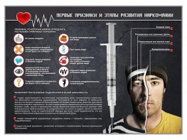 Стенд "Признаки и этапы развития наркомании" - fgospostavki.ru - Норильск