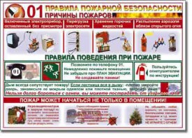 Таблица "Правила пожарной безопасности" - fgospostavki.ru - Норильск