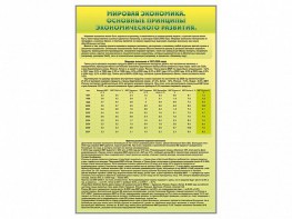 Стенды "Диаграммы и графики, отражающие статистические данные по экономике России и мира" - fgospostavki.ru - Норильск
