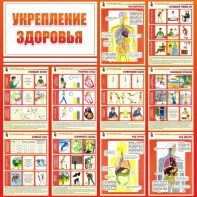 Стенд "Укрепление здоровья" - fgospostavki.ru - Норильск