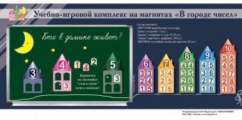 "В городе чисел". Для лучшего понимания и запоминания состава чисел первого десятка - fgospostavki.ru - Норильск