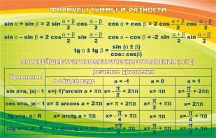 Стенд "Формулы суммы и разности" - fgospostavki.ru - Норильск