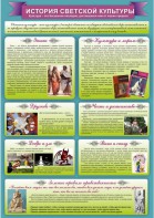 Стенд "История светской культуры" Вариант 2 - fgospostavki.ru - Норильск
