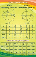 Стенд "Тригонометрия" Вариант 1 - fgospostavki.ru - Норильск