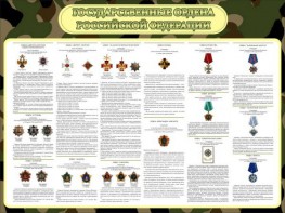 Стенд "Государственные ордена РФ" - fgospostavki.ru - Норильск