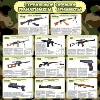 Стенд "Стрелковое оружие гранатометы, огнеметы" Вариант 1 - fgospostavki.ru - Норильск