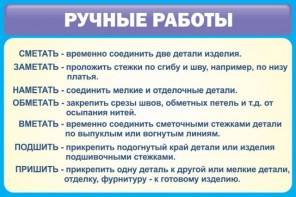 Стенд "Ручные работы" - fgospostavki.ru - Норильск