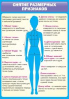 Стенд "Снятие мерок" Вариант 2 - fgospostavki.ru - Норильск