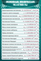 Стенд "Основные физические константы" - fgospostavki.ru - Норильск