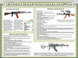 Стенд "Автомат Калашникова" - fgospostavki.ru - Норильск