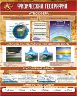 Стенд "Физическая география" - fgospostavki.ru - Норильск