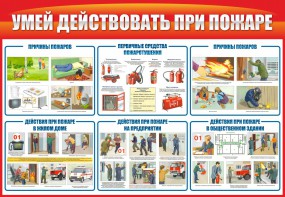 Стенд "Умей действовать при пожаре" - fgospostavki.ru - Норильск