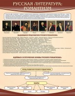 Стенд "Романтизм" - fgospostavki.ru - Норильск