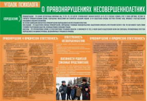 Стенд "Уголок психолога" Вариант 4 - fgospostavki.ru - Норильск