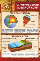 Стенд "Строение Земли и земной коры" - fgospostavki.ru - Норильск