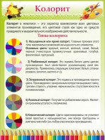 Стенд "Колорит" - fgospostavki.ru - Норильск