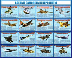 Стенд "Боевые самолеты и вертолеты" - fgospostavki.ru - Норильск