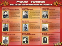 Стенд "Учителя-участники Великой Отечественной войны" - fgospostavki.ru - Норильск