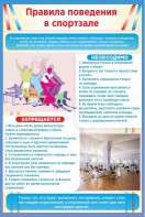 Стенд "Правила поведения в спортзале №1" - fgospostavki.ru - Норильск