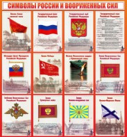 Стенд "Символы России и вооруженных сил" - fgospostavki.ru - Норильск