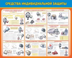 Стенд "Средства индивидуальной защиты" Вариант 2 - fgospostavki.ru - Норильск