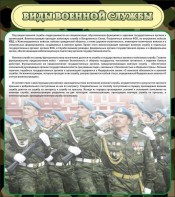 Стенд "Виды военной службы" - fgospostavki.ru - Норильск