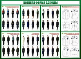 Стенд "Военная форма одежды" - fgospostavki.ru - Норильск