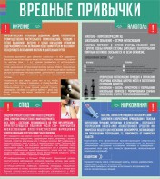 Стенд "Вредные привычки" - fgospostavki.ru - Норильск