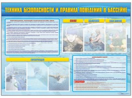 Стенд-уголок "Техника безопасности и правила поведения в бассейне" - fgospostavki.ru - Норильск