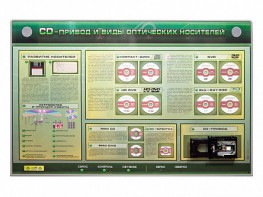 Электрифицированный информационный стенд-тренажер "CD-привод и виды оптических носителей" с функцией контроля и обучения - fgospostavki.ru - Норильск