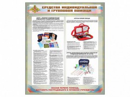Стенд "Средства индивидуальной и групповой защиты" - fgospostavki.ru - Норильск