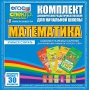 Динамические раздаточные пособия. Математика (карточки). Комплект разрезных карточек для тренировки устного счета. - fgospostavki.ru - Норильск