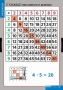 Комплект таблиц. Математика. Умножение и деление. - fgospostavki.ru - Норильск