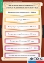 Комплект таблиц. Литература 9 класс. - fgospostavki.ru - Норильск