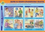 Комплект плакатов "Действия населения в ЧС техногенного характера" - fgospostavki.ru - Норильск