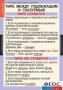 Комплект таблиц. Русский язык. Основные правила орфографии и пунктуации - fgospostavki.ru - Норильск