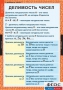 Комплект таблиц. Математика 6 класс. - fgospostavki.ru - Норильск