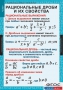 Комплект таблиц. Алгебра 8 класс. - fgospostavki.ru - Норильск
