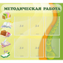 Стенд "Методическая работа" 1x0.9 - fgospostavki.ru - Норильск