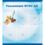 Стенд "Реализация ФГОС ДО" - fgospostavki.ru - Норильск