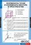Комплект таблиц. Геометрия 11 класс. - fgospostavki.ru - Норильск