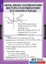 Комплект таблиц. Геометрия 9 класс. - fgospostavki.ru - Норильск