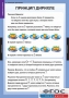 Комплект таблиц. Комбинаторика. - fgospostavki.ru - Норильск
