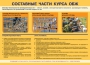 Комплект плакатов "Основы безопасности жизнедеятельности" - fgospostavki.ru - Норильск