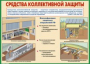 Комплект плакатов "Защитные сооружения ГО" (без обложки) - fgospostavki.ru - Норильск