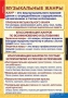 Комплект таблиц. Музыка. Начальная школа. - fgospostavki.ru - Норильск